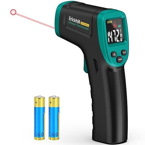 ERICKHILL IR Thermometer Gun with Adjustable Emissivity
