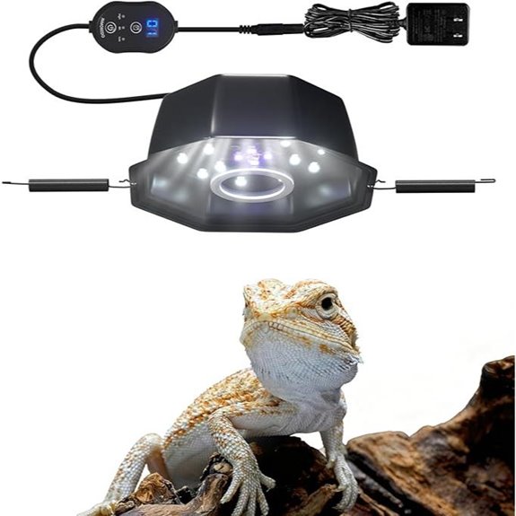 GlowUp UVB Reptile Light with Dimming