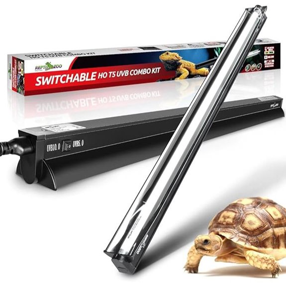 Repti Zoo UVB Light Combo Kit for Reptiles